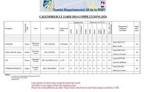 tarifs des competitions du CD 28