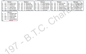 Grand prix de la Chandeleur