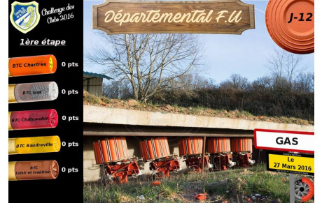 Championnat départemental FU 2016 